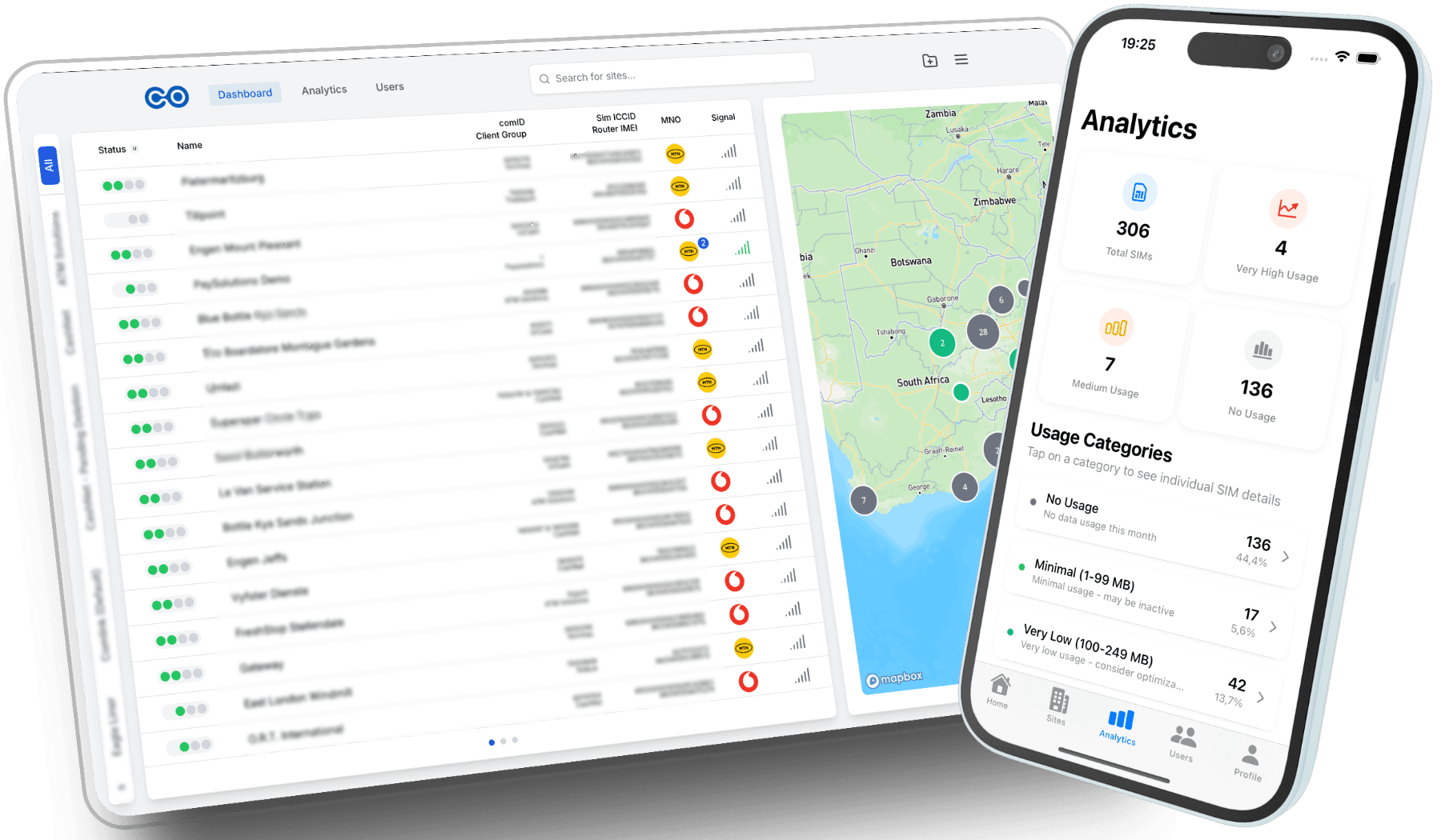 Connectivity Operations Dashboard